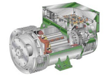 金银川路街道发电机内部结构图 金银川路街道发电机内部结构图